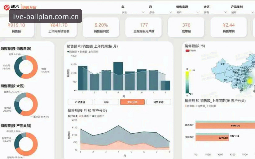 滚球体育平台2026操作教程：官网下载与赛事数据看板实战指南